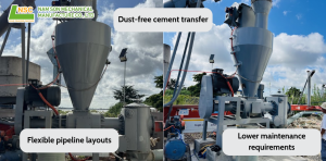 Benefits of using a cement pneumatic conveyor